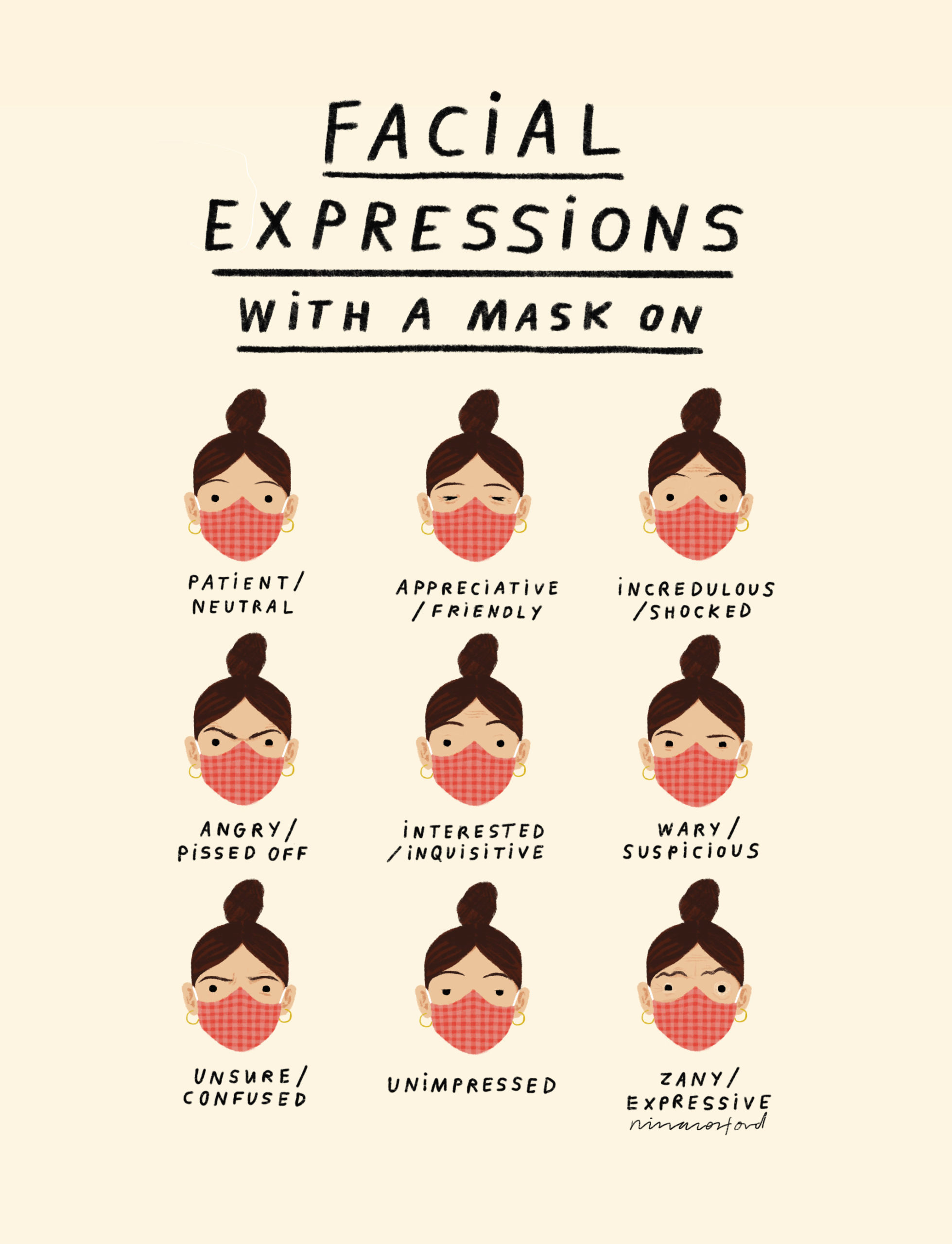 Nina Cosford Illustration - face mask expressions