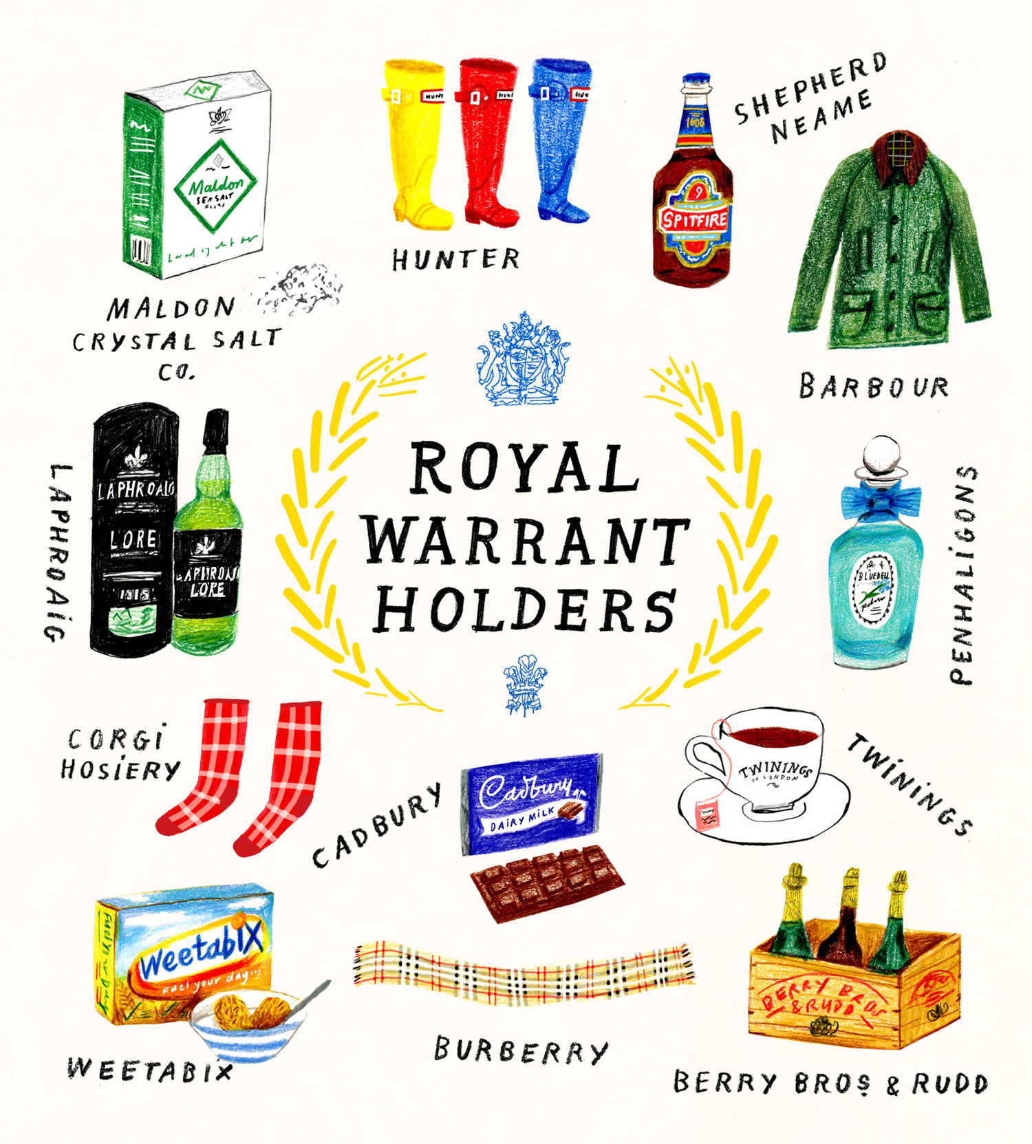 Nina Cosford Illustration - royal warrant holders visit britain