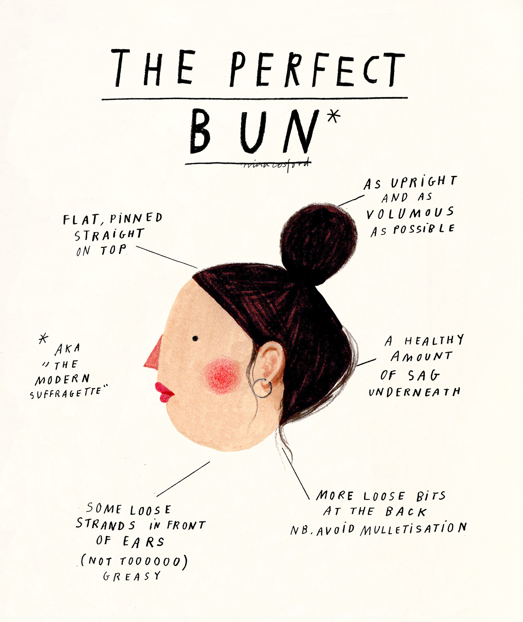 Nina Cosford Illustration - the perfect bun